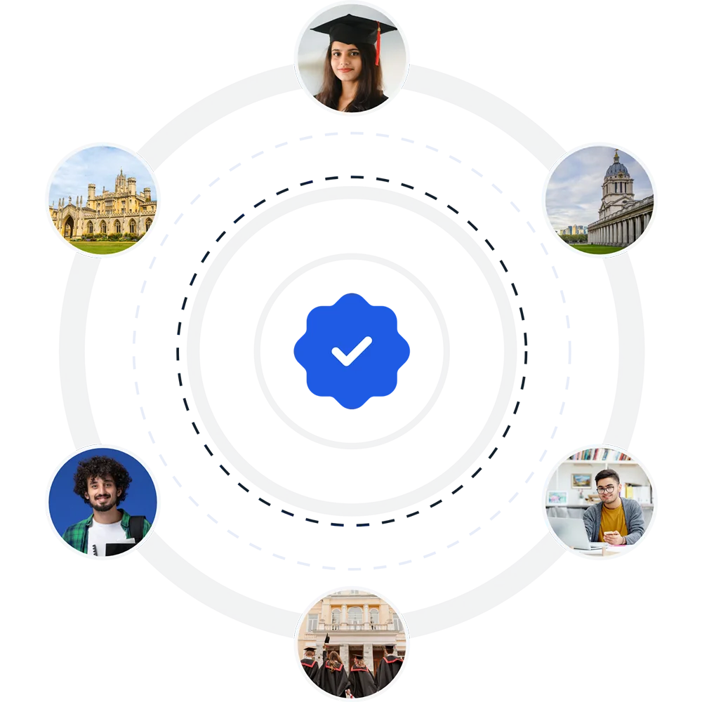 Collaborate with any Pan India College within few clicks